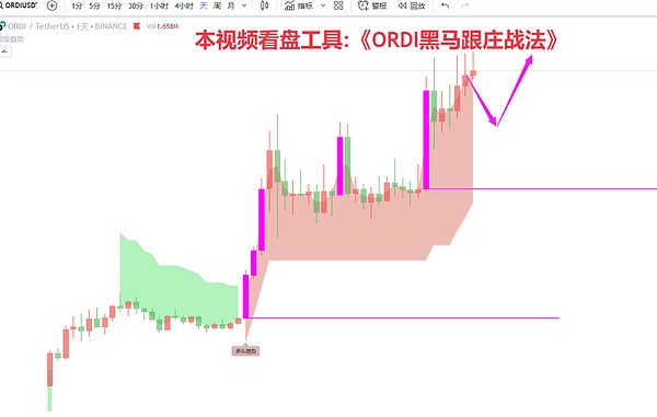 De.Fi 2.0：一个不该错过的Web3投资机会