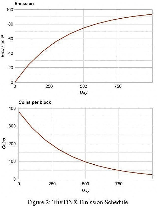 科技赋能未来：英飞凌如何用芯点亮低碳数字革命？