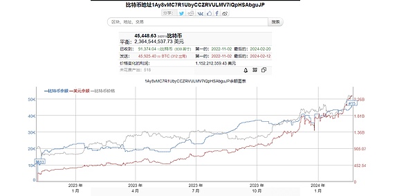 LayerZero：全链互操作性的安全挑战与财富密码