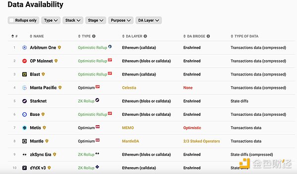 PlugChain闪耀Meta Era峰会：一场关于公链未来的深度对话