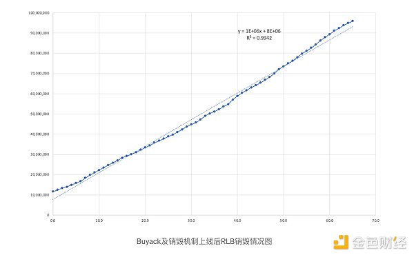 11.27比特币以太坊行情解读：触底反弹还是继续深调？