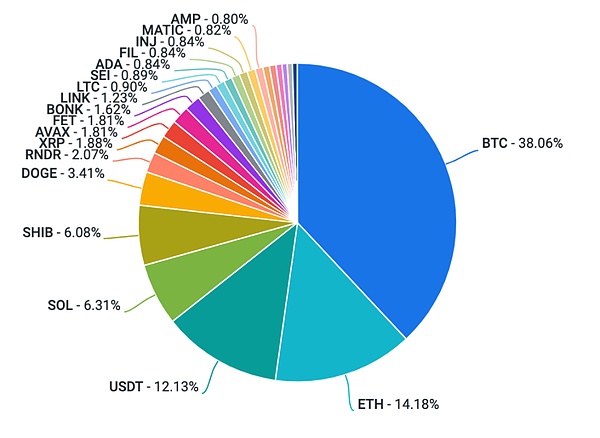 比特币ETF若搁浅：金融市场的多米诺骨牌或将倒下