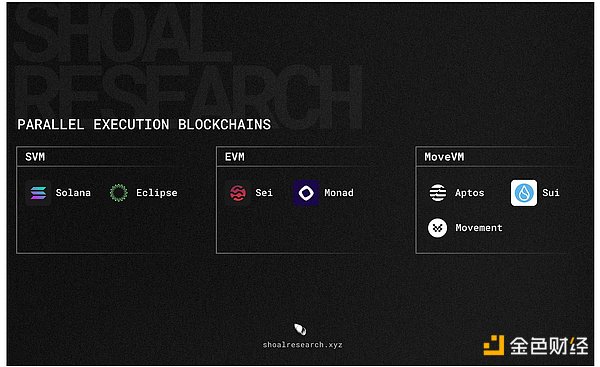 熊市中的惊喜发现：Doubler项目为何让我眼前一亮