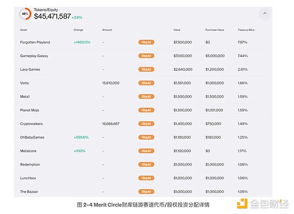 市场拐点将至？资深交易员深度解读当前加密货币走势