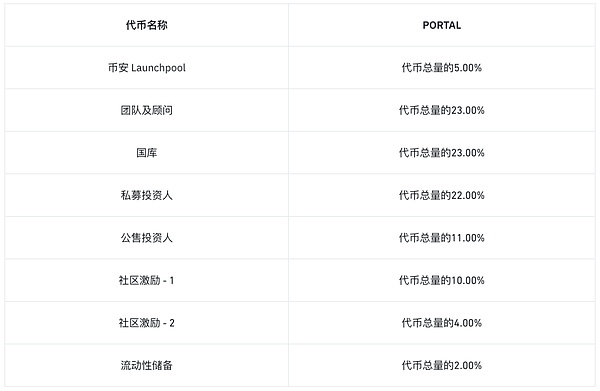比特币期货市场异动：10亿美元资金涌入背后的真相