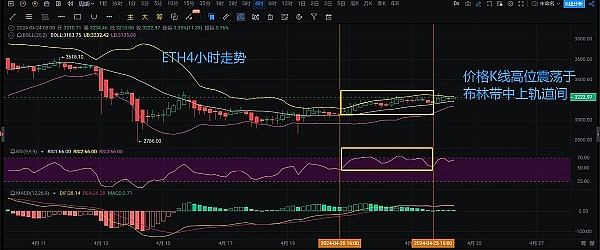 Uniswap v4截断预言机：DeFi安全防护的新王牌？