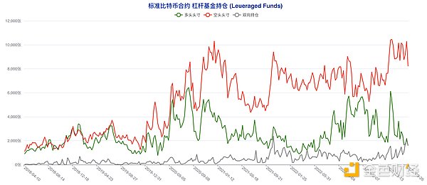 中国区块链技术领跑全球，蚂蚁链主导首个数字藏品国际标准制定