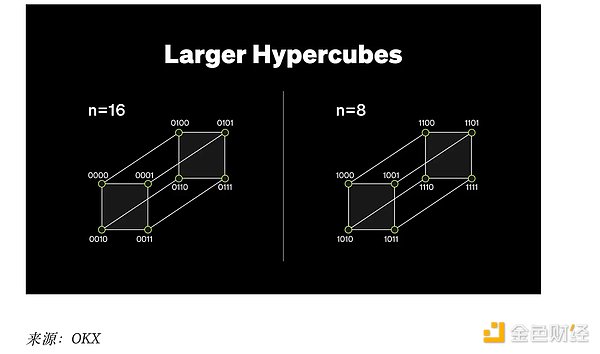 币市风云录：BTC与ETH的8月关键战役