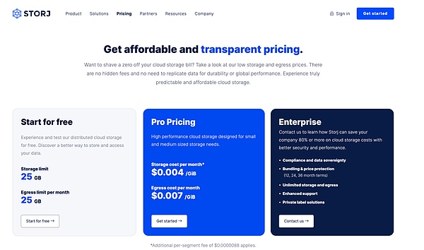 当Web3遇见开发者：EDNS如何用DeDrive重新定义未来