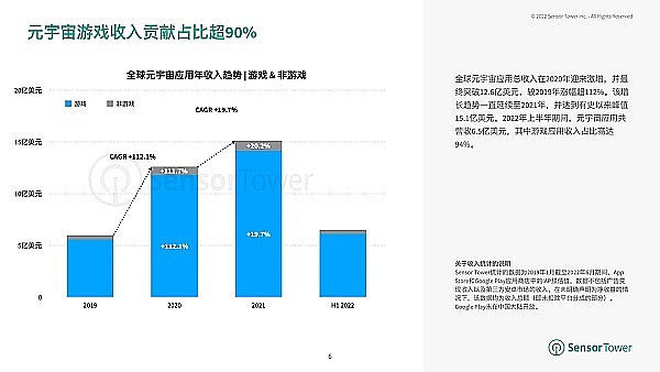 比特币操作系统的革命性突破：让比特币焕发新生