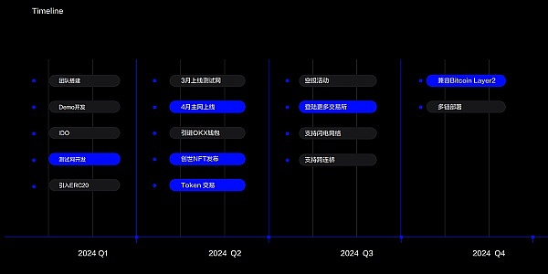 资深分析师警告：XRP或将跌至冰点价位，市场寒冬何时休？