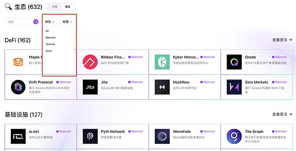 稳定币能抗通胀？这事儿靠谱吗？