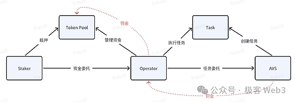 企业比特币囤货潮：数字黄金正改写商业版图