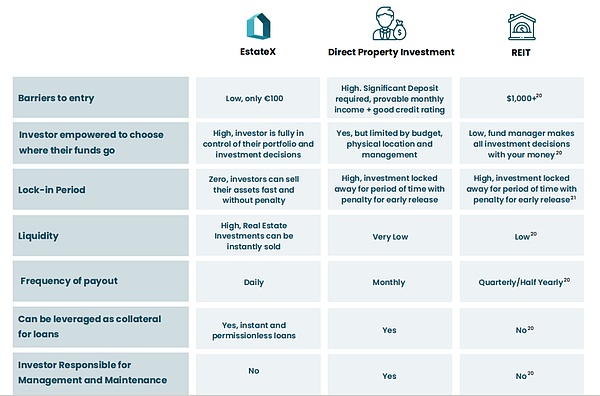 LayerZero的遗憾已成往事，zkLink为你带来新机遇