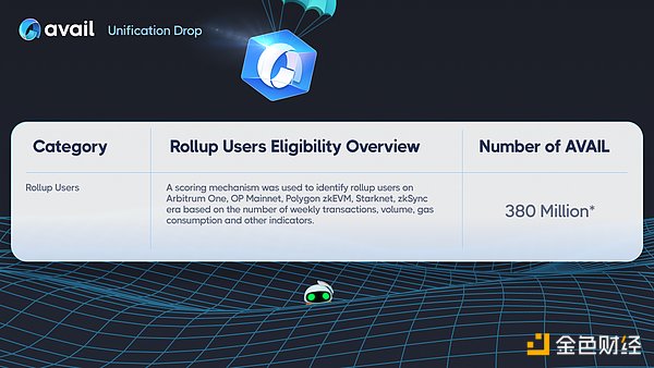 当实体经济遇上区块链：Joltify如何打开万亿级RWA市场？