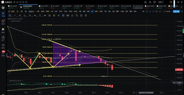 RWA热潮的背后：一个被过度炒作的金融泡沫