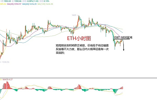 区块链投资圈的新玩法：G4 Friends 私享会邀您共襄盛举