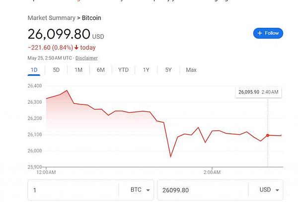 伊斯坦布尔：下一个全球加密货币之都？Binance高管深度解读