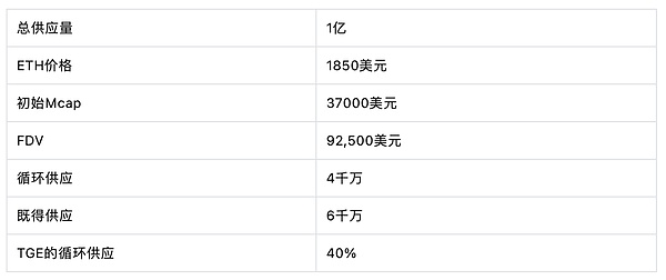 比特币的华丽转身：BRC-100协议如何重塑DeFi格局